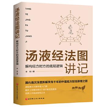 汤液经法图讲记：解构经方时方的底层逻辑_金锐2022P251_9787571415877